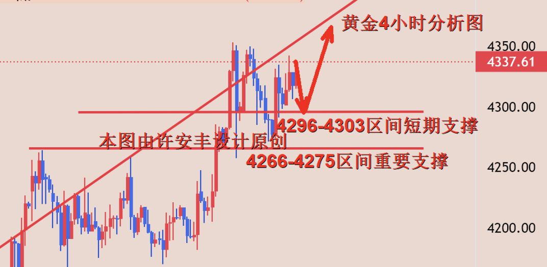 1766017749154235.png 4小时.png