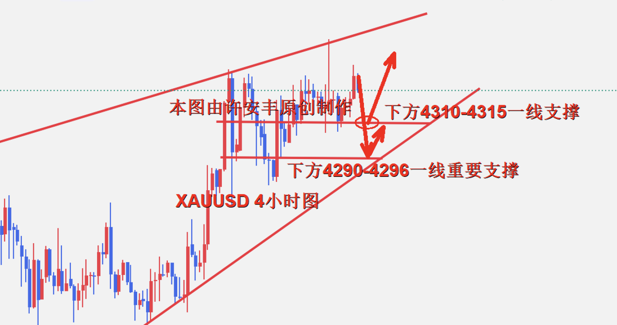 1766200500190631.png 4小时.png