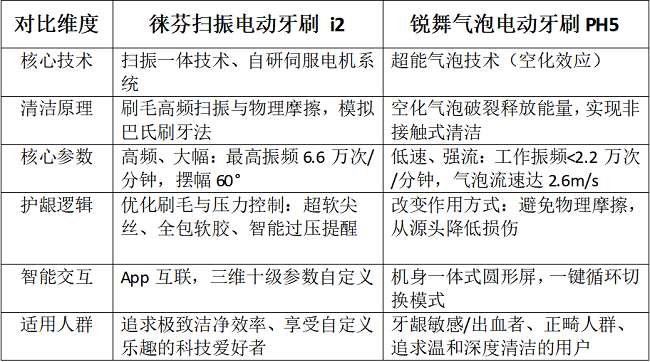 1765940440606928.png 图片5.png