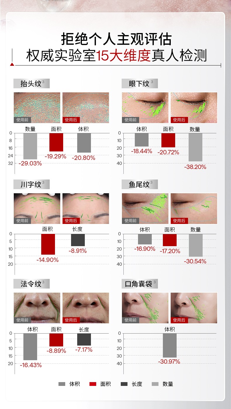 哪个品牌的美容仪好用？从5大品牌中找到真“效”神器